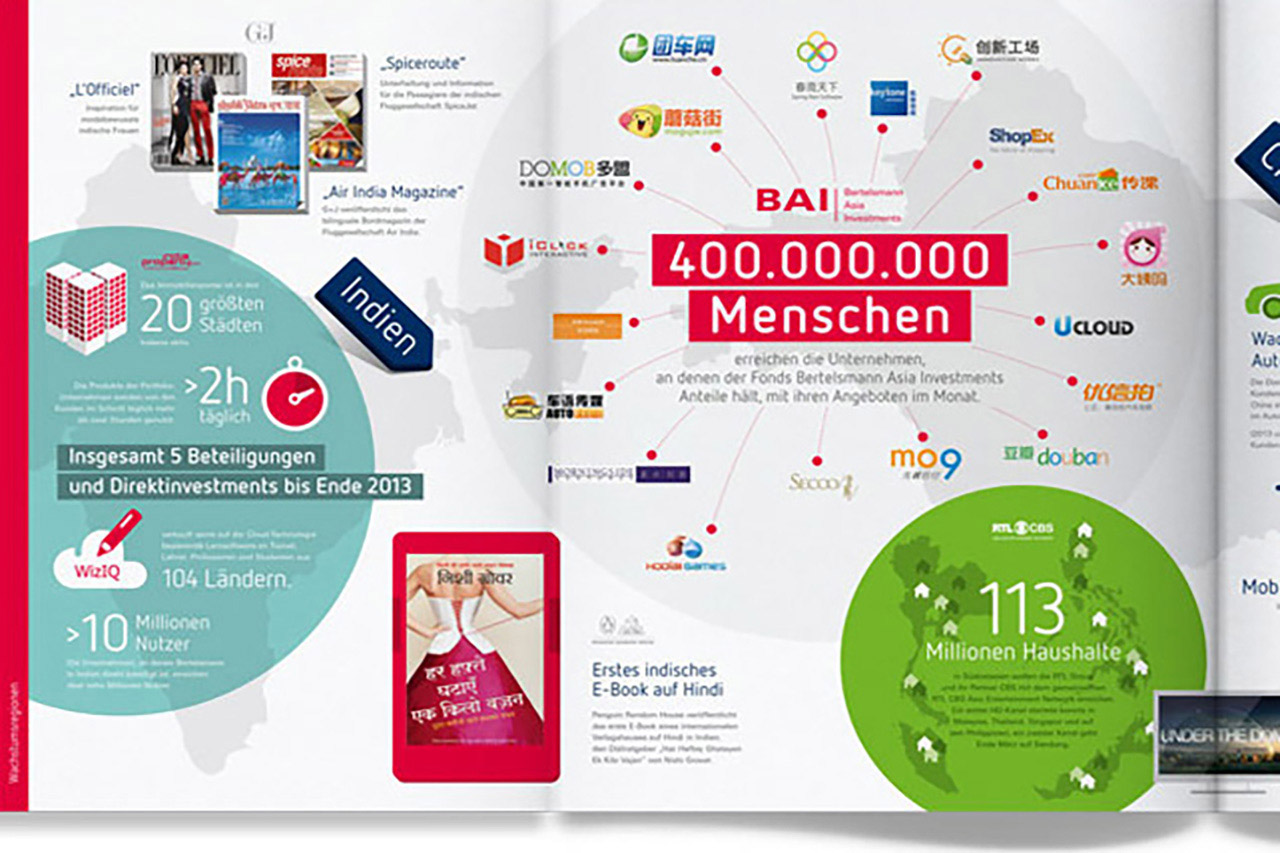 排名下降？网站排名下降的原因及解决方法分析